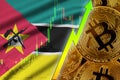 Mozambique flag and cryptocurrency growing trend with many golden bitcoins
