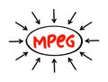 MPEG - Moving Picture Experts Group acronym text with arrows, technology concept for presentations and reports Royalty Free Stock Photo
