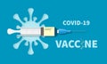 mRNA coronavirus vaccine for covid-19 pandemic