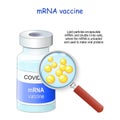 MRNA vaccine. vaccine vial and magnifying glass