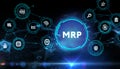 MRP Material Requirement planning Manufacturing Industry Business Process automation