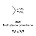 Methylsulfonylmethane, MSM, chemical formula and skeletal structure Royalty Free Stock Photo