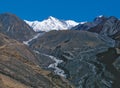 Mt.Choyu, Solukhumbu