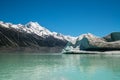 Mt Cook viewed from Tasman Lake, New Zealand Royalty Free Stock Photo