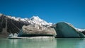 Mt Cook viewed from Tasman Lake, New Zealand Royalty Free Stock Photo