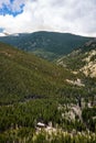 Mt Evans Rocky Mountain Colorado landscape