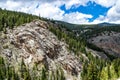 Mt Evans Rocky Mountain Colorado landscape