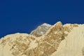 Mt_Everest_blue_sky