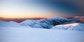 Mt Feathertop Scenery