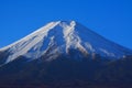 Mt.Fuji from Fujiyoshida City,Japan Royalty Free Stock Photo