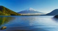 Mt Fuji with lake Beautiful nature Landscape.