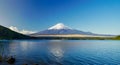 Mt Fuji with lake Beautiful nature Landscape.