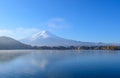 Mt.Fuji and Lake Kawaguchi