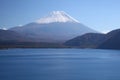 Mt. Fuji and Lake Motosu Royalty Free Stock Photo