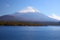 Mt. Fuji and Lake Motosu Royalty Free Stock Photo