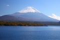 Mt. Fuji and Lake Motosu