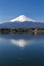 Mt Fuji