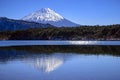 Mt. Fuji and Saiko Lake