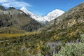 Mt Huascaran and Mt Chopicalqui from Laguna 69 trail, Peru