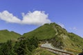 Mt. Shimen and Central Mountains in Taiwan Royalty Free Stock Photo