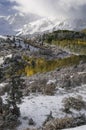 Mt. Sneffels Mountain Range from Dallas Divide