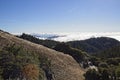 Mt Tamalpais and the San Francisco Bay Area