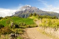 Mt Tungurahua Volcano In Ecuador