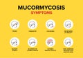 Mucormycosis Symptoms in human bodies. Royalty Free Stock Photo