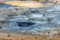 Muddy hot pools and textured sulfur ground in Icelandic geothermal