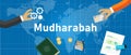 Mudharabah or Mudarabah the way doing conduct investment in Islam. a form of business contract in which one party brings