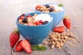 Muesli,berry and dairy