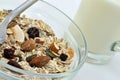 Muesli and Milk