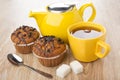 Muffins with chocolate, yellow teapot, cup of tea, lumpy sugar