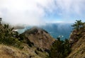 Muir Beach Overlook