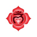 Muladhara chakra icon symbol esoteric yoga indian buddhism hindu