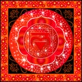 Muladhara chakra