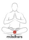 Muladhara chakra representation