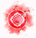 Muladhara chakra symbol