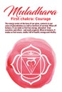 Muladhara Chakra vector illustration Royalty Free Stock Photo