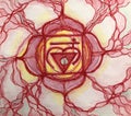 Muladhara, first chakra, health and energy, for meditation and balance