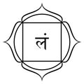 Muladhara, Root chakra, the root of existence, place of dormant Kundalini