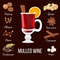 Mulled wine set with spices