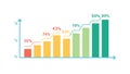 Multi-Category Bar Chart - Data Breakdown & Analysis, vector design Generative AI Royalty Free Stock Photo