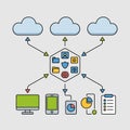 Multi Cloud Governance System Diagram Light Blue Clouds Connected Central Hexagon Data Security Access Control Icons Desktop Royalty Free Stock Photo