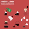 Multi color icon of Dripped coffee making process Royalty Free Stock Photo