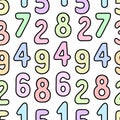 Multi-colored numbers from 0 to 9. Square repeating pattern. Seamless pattern of numeric symbols