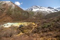 Multi-Colored Pond and Temple Against a Snow-Capped Mountain Backdrop in Huanglong, China Royalty Free Stock Photo