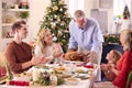 Multi-Generation Family Celebrating Christmas At Home With Grandfather Serving Turkey