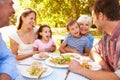 Multi-generation family eating together outdoors