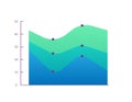 Multi-layered area infographic chart design template